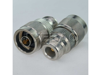 Adapter, N Plug, N Jack Reverse Thread,