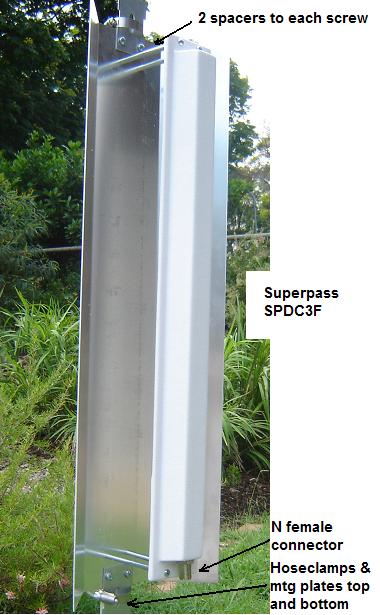 Superpass SPDC3F-0